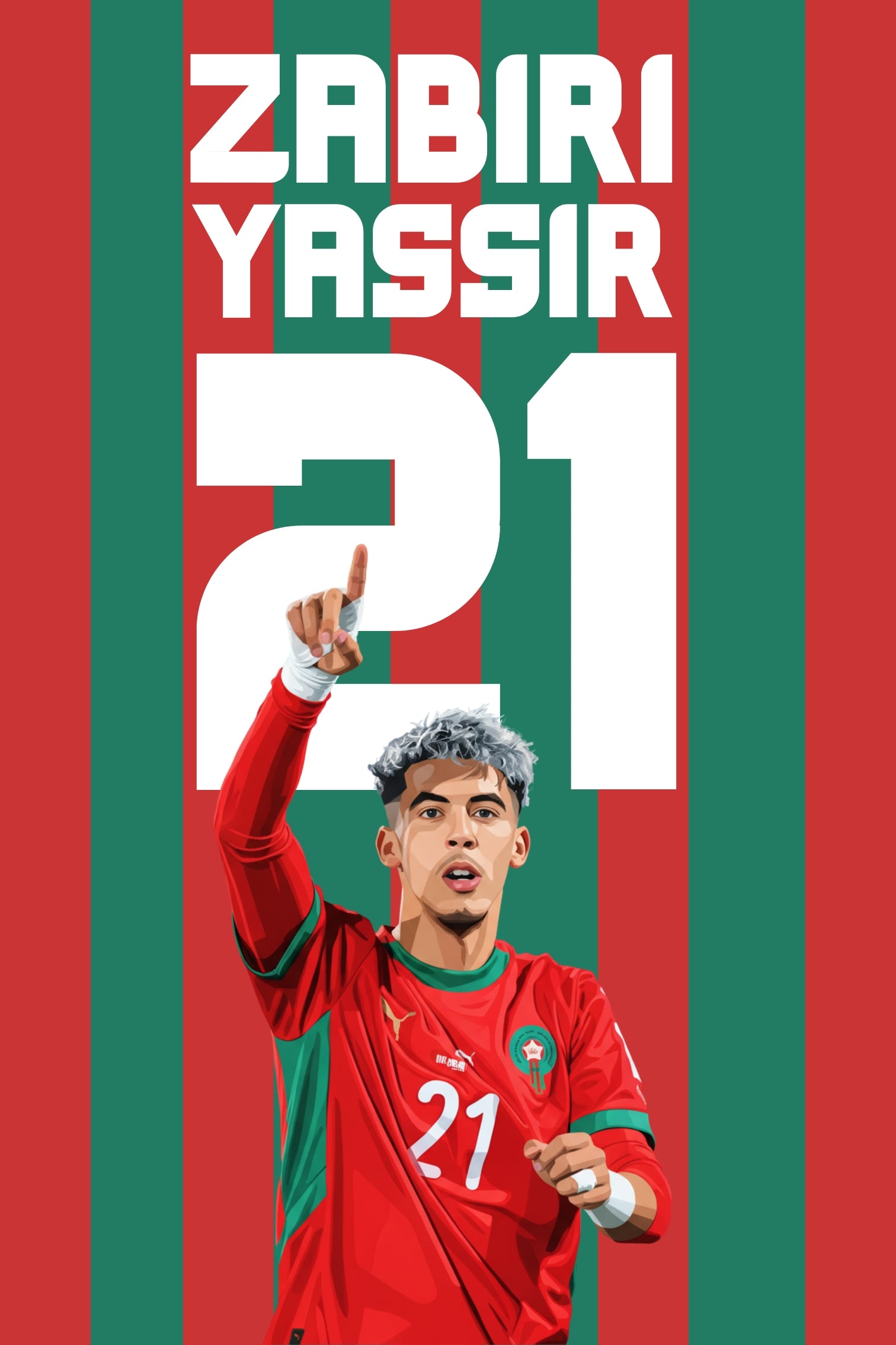Tableau  : ZABIRI 2025 MOROCCO